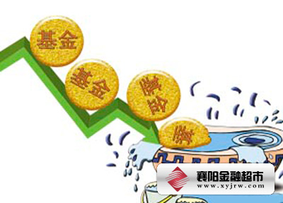 重仓股诡异拉升