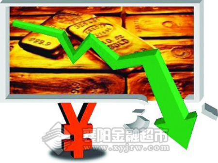 金价刷新五个月新低